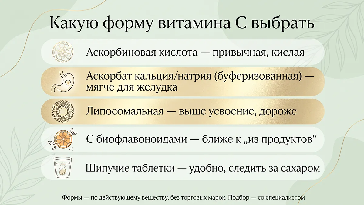 Какую форму витамина С выбрать